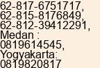 Mobile number of Mr. B. RISMAN SEBAYANG at JAKARTA